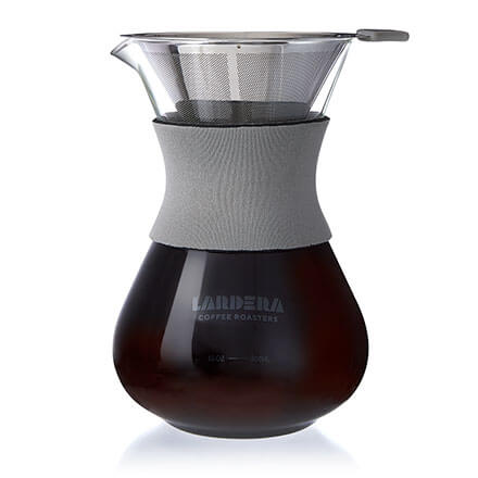 Pour Over Coffee Maker 20oz